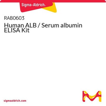 Human ALB / Serum albumin ELISA Kit