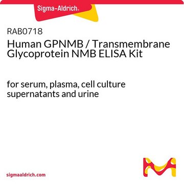 人GPNMB /跨膜糖蛋白NMB ELISA试剂盒 for serum, plasma, cell culture supernatants and urine