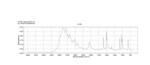 乙二胺 二盐酸盐 98%