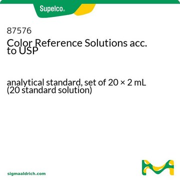 根据美国药典的色度标准溶液 analytical standard, set of 20 × 2&#160;mL (20 standard solution)