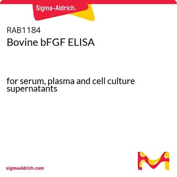 Bovine bFGF ELISA for serum, plasma and cell culture supernatants