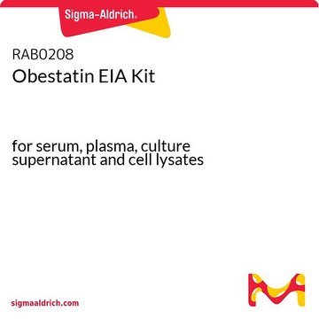 Obestatin EIA Kit for serum, plasma, culture supernatant and cell lysates