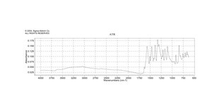 荧光素 钠盐 used as fluorescent tracer