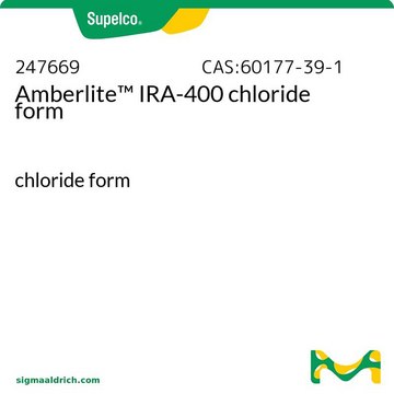 Amberlite&#8482; IRA-400 chloride form chloride form