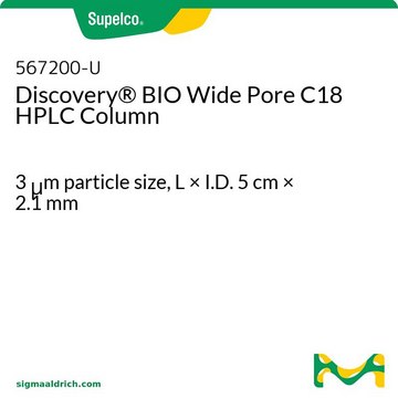 Discovery&#174; BIO Wide Pore C18 HPLC Column 3&#160;&#956;m particle size, L × I.D. 5&#160;cm × 2.1&#160;mm