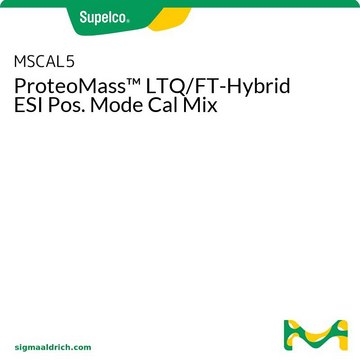 ProteoMass&#8482; LTQ/FT-Hybrid ESI Pos. Mode Cal Mix