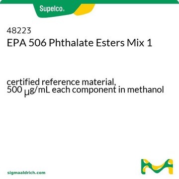 EPA 506 邻苯二甲酸酯混标 1 certified reference material, 500&#160;&#956;g/mL each component in methanol