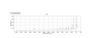 Anthracene analytical standard