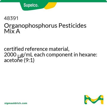 Organophosphorus Pesticides Mix A certified reference material, 2000&#160;&#956;g/mL each component in hexane: acetone (9:1)