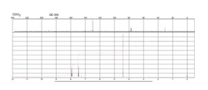 2-Bromo-4′-chloroacetophenone 98%