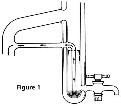 Aldrich&#174; modified Dean-Stark trap Joints: ST/NS 29/32 (2), reservoir capacity 8&#160;mL