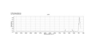 氧化苯胂 ≥97%, powder