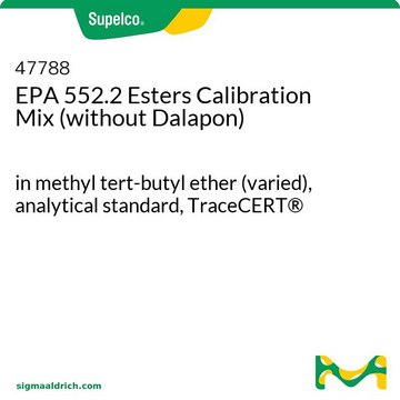 EPA 552.2 酯类校准混标（不含茅草枯） in methyl tert-butyl ether (varied), TraceCERT&#174;, analytical standard