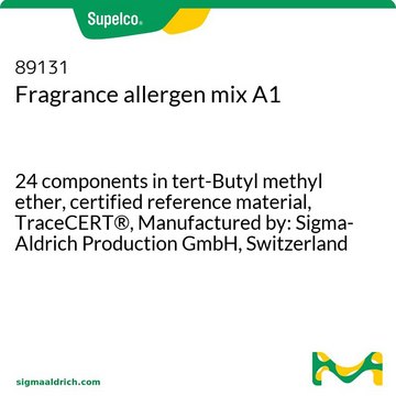 致敏香料混标A1 24 components in tert-Butyl methyl ether, certified reference material, TraceCERT&#174;, Manufactured by: Sigma-Aldrich Production GmbH, Switzerland