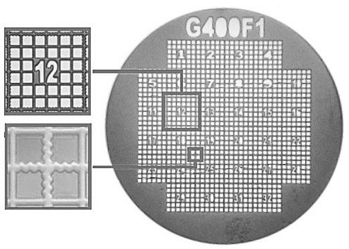 Gilder Finder Grids G400F1 Gold, size 400&#160;mesh, vial of 100