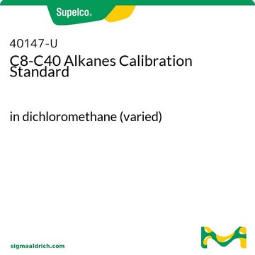 C8-C40 Alkanes Calibration Standard in dichloromethane (varied)