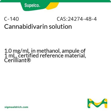 Cannabidivarin solution 1.0&#160;mg/mL in methanol, ampule of 1&#160;mL, certified reference material, Cerilliant&#174;