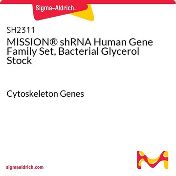 MISSION&#174; shRNA Human Gene Family Set, Bacterial Glycerol Stock Cytoskeleton Genes