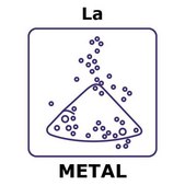 Lanthanum powder, 400 max. part. size (micron), weight 50 g, purity 99.9%
