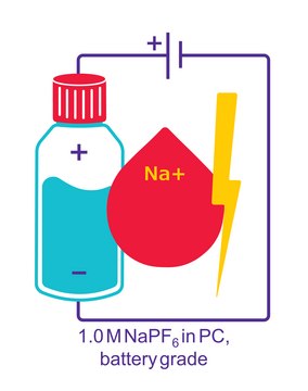 Sodium hexafluorophosphate solution in propylene carbonate, 1.0&#160;M (NaPF6 in PC), battery grade