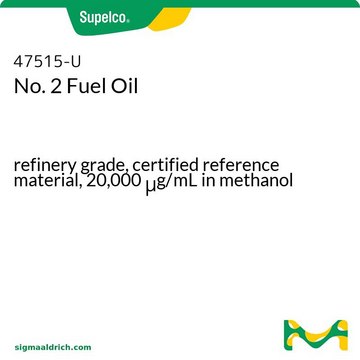 No.2 燃料油 refinery grade, certified reference material, 20,000&#160;&#956;g/mL in methanol