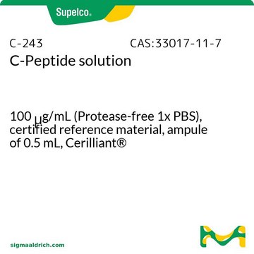 C-Peptide solution 100&#160;&#956;g/mL (Protease-free 1x PBS), certified reference material, ampule of 0.5&#160;mL, Cerilliant&#174;