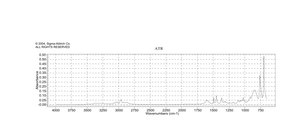 (S)-(−)-α-Methylbenzylamine 98%
