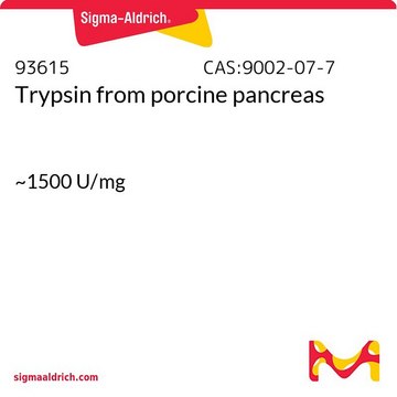 Trypsin from porcine pancreas ~1500&#160;U/mg