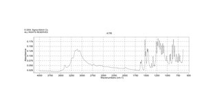 6-羟基多巴胺 盐酸盐 ≥97% (titration), powder