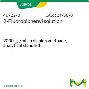 2-Fluorobiphenyl solution 2000&#160;&#956;g/mL in dichloromethane, analytical standard