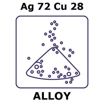 Silver-copper alloy, Ag72Cu28 powder, 45micron max. particle size, 100g