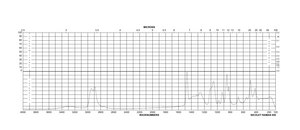 甘油 Molecular Biology, ≥99.0%
