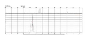 Benzenesulfonamide ≥98%