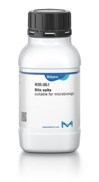 Bile salts suitable for microbiology