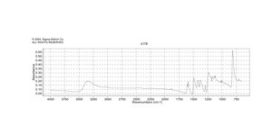 4,4′-二羟基联苯 97%