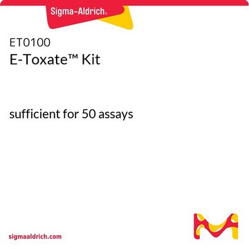 E-Toxate&#8482; 试剂盒 sufficient for 50&#160;assays