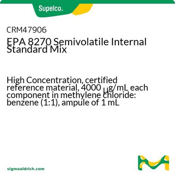 EPA 8270 Semivolatile Internal Standard Mix High Concentration, certified reference material, 4000&#160;&#956;g/mL each component in methylene chloride: benzene (1:1), ampule of 1&#160;mL