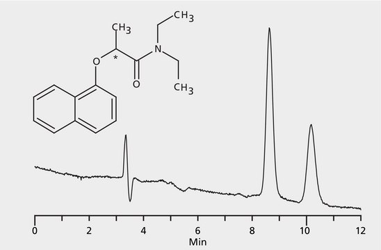 HPLC Analysis of Devrinol (Napropamide) Enantiomers on Astec&#174; CHIROBIOTIC&#174; V application for HPLC