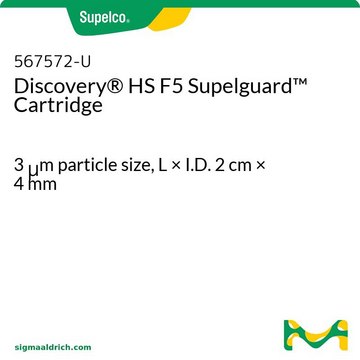 Discovery&#174; HS F5 Supelguard Cartridge 3&#160;&#956;m particle size, L × I.D. 2&#160;cm × 4&#160;mm