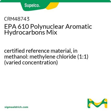 EPA 610多环芳烃混标 CRM certified reference material, in methanol: methylene chloride (1:1) (varied concentration)