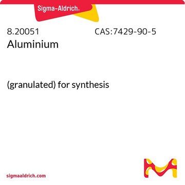 Aluminium (granulated) for synthesis