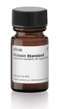 Protein Standard analytical standard, 80&#160;mg/mL (HSA and gamma-globulins)