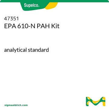 EPA 610-N 多环芳烃 (PAH) 标准品套装 analytical standard