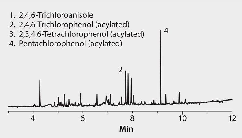 GC Analysis of Trichloroanisole (TCA) and Precursors in Red Wine on SLB&#174;-5ms after SPME using 100 &#956;m PDMS Fiber suitable for GC, application for SPME