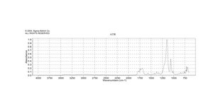 N -甲基-双（三氟乙酰胺） derivatization grade (GC derivatization), LiChropur™, ≥97.0% (GC)