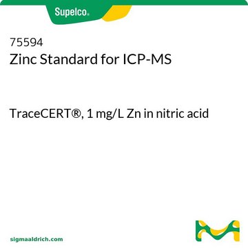 Zinc Standard for ICP-MS TraceCERT&#174;, 1&#160;mg/L Zn in nitric acid