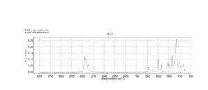 双(三甲基硅基)氨基锂 溶液 1 M in tert-butyl methyl ether