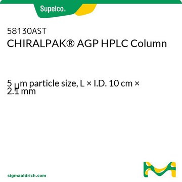 CHIRALPAK&#174; AGP HPLC Column 5&#160;&#956;m particle size, L × I.D. 10&#160;cm × 2.1&#160;mm