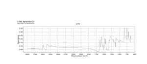 4-Nitroaniline ≥99%