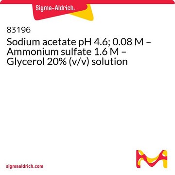 Sodium acetate pH 4.6; 0.08 M – Ammonium sulfate 1.6 M – Glycerol 20% (v/v) solution